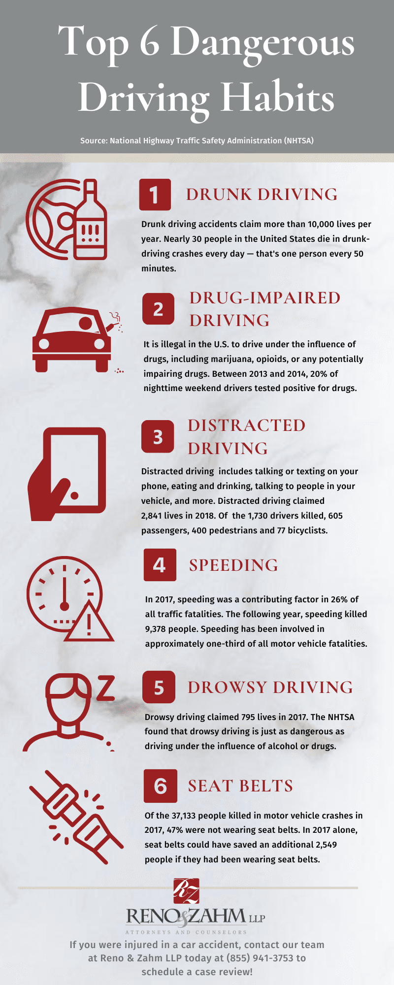 Top 6 Dangerous Driving Habits Infographic 